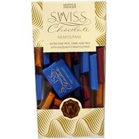 Swiss Neapolitans