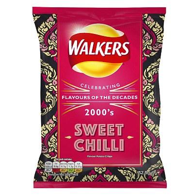 70th Sweet Chilli