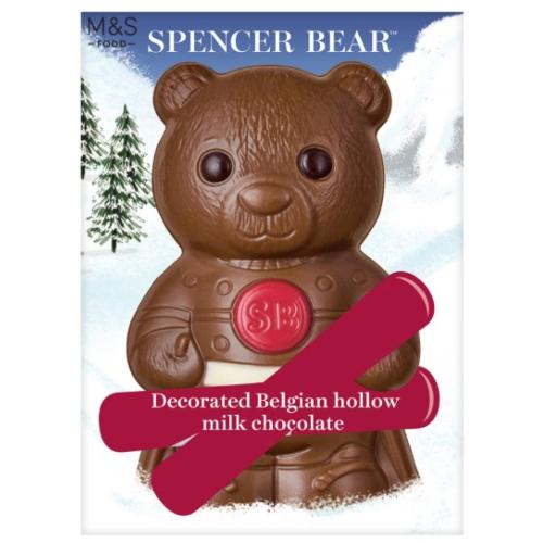 Spencer Bear Winter Sports